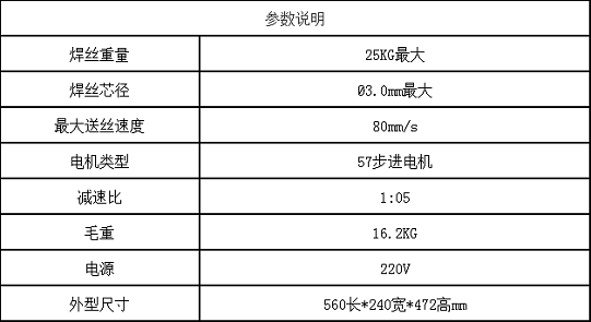 送絲機(jī)(圖1)