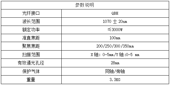 振鏡焊接(圖1)